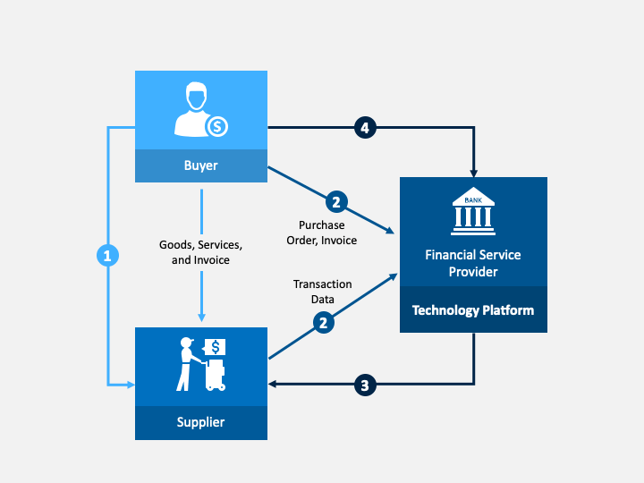 ReimagineFintech | Owned by Reimagine Fintech Private Limited.